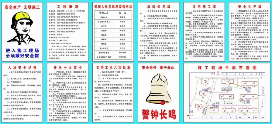 施工工地“九牌一圖”，內容最全整理！