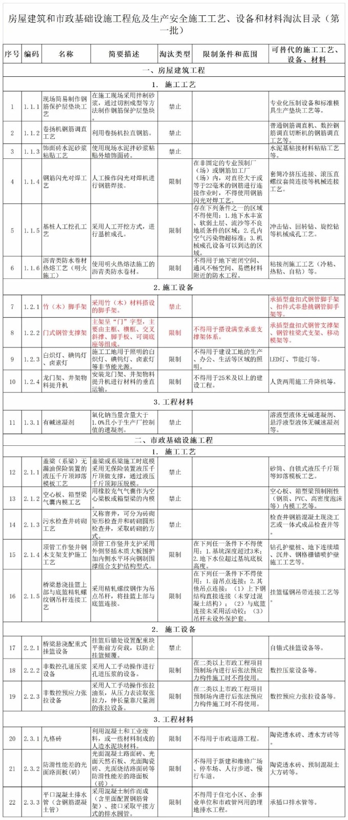 微信圖片_20211231140346
